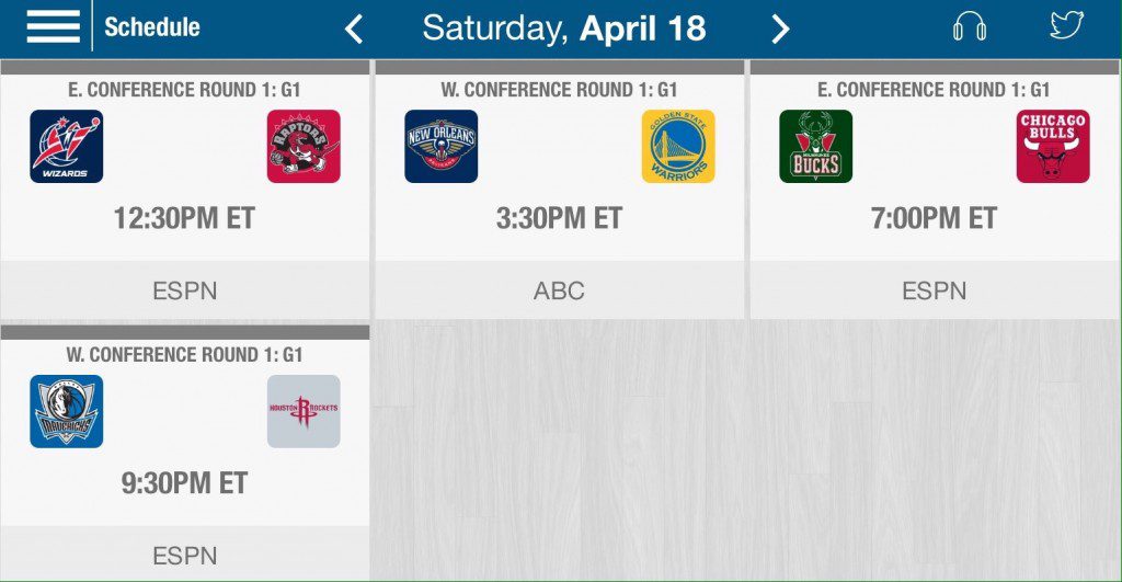 NBA Playoffs Fanduel lineup 4/18/15