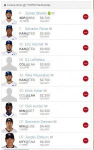 Fanduel MLB lineup 5/13