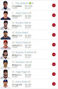 Fanduel MLB Lineup 5/22