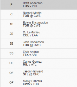 Fanduel MLB Lineup 7/7