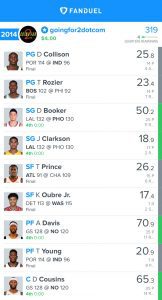 DFS NBA FanDuel Lineup 10/22/17