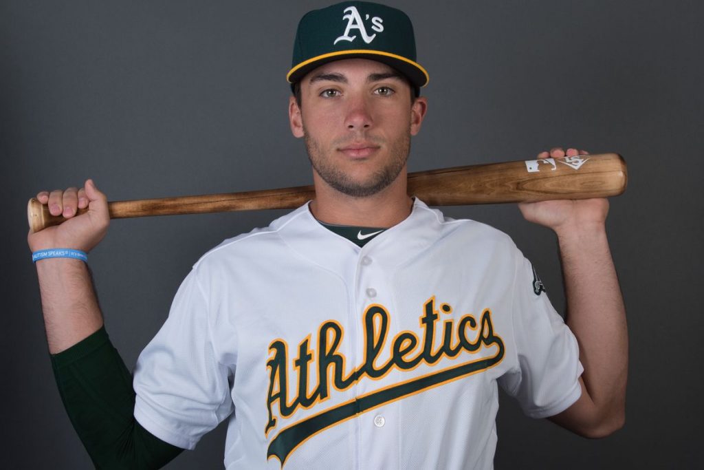 Fantasy Baseball Player Profile Matt Olson